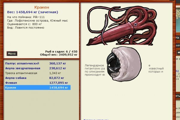 Рабочее зеркало блэкспрут киев