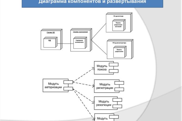 Мега магазин моментальных покупок