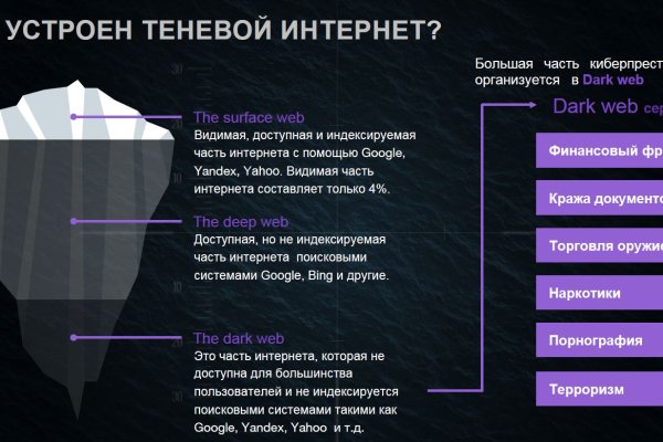 Кракен сайт онион kramp.cc